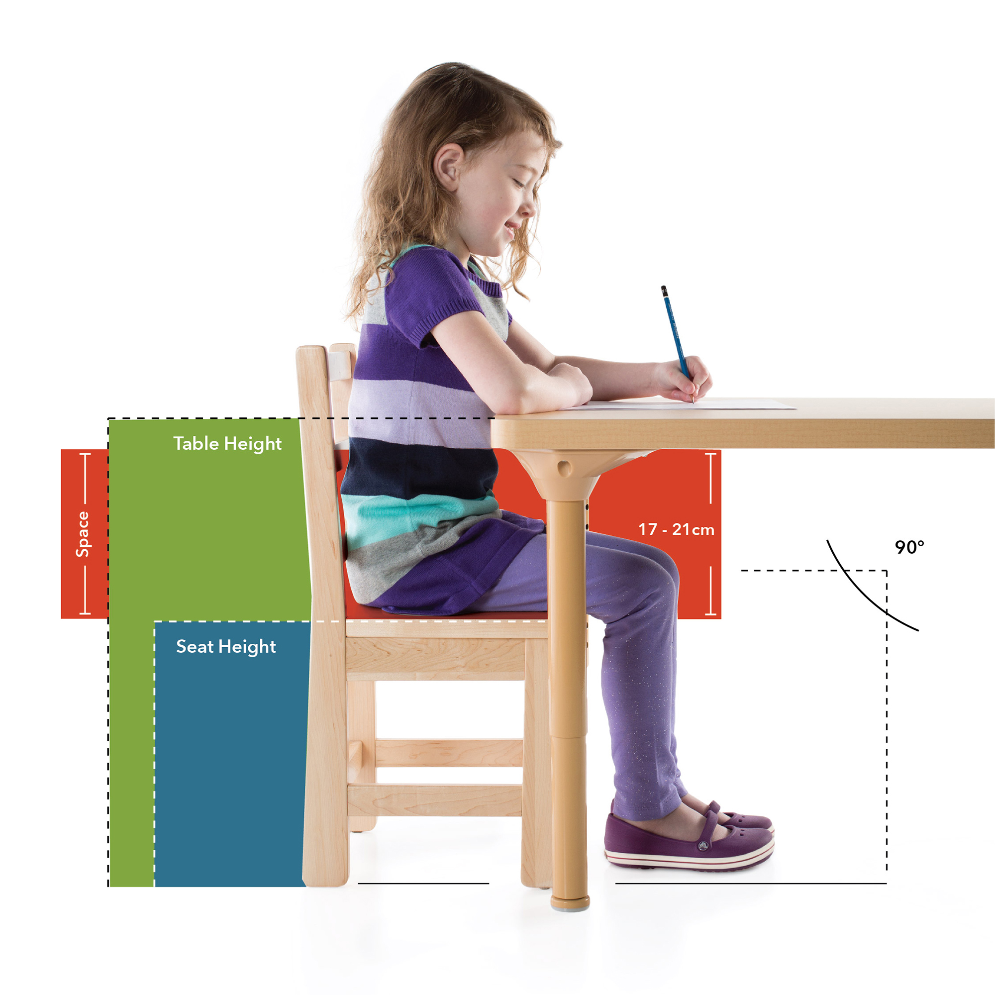 UFC Table-Chair Sizing Chart